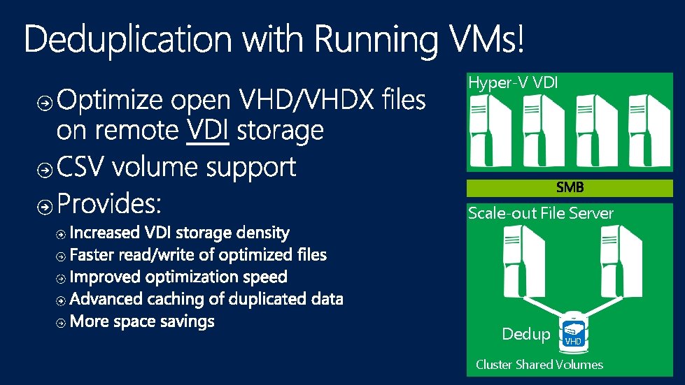 Hyper-V VDI Scale-out File Server Dedup VHD Cluster Shared Volumes 