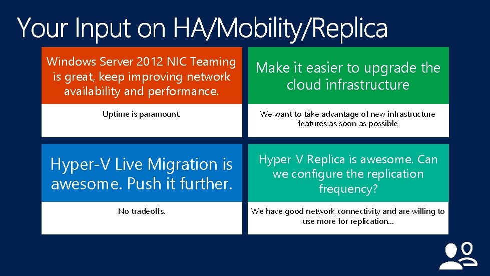 Windows Server 2012 NIC Teaming is great, keep improving network availability and performance. Make