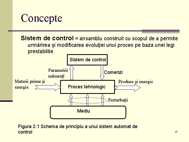 Concepte Sistem de control = ansamblu construit cu scopul de a permite urmărirea şi