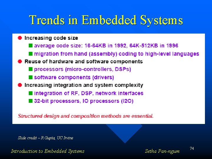 Trends in Embedded Systems Slide credit – R Gupta, UC Irvine Introduction to Embedded