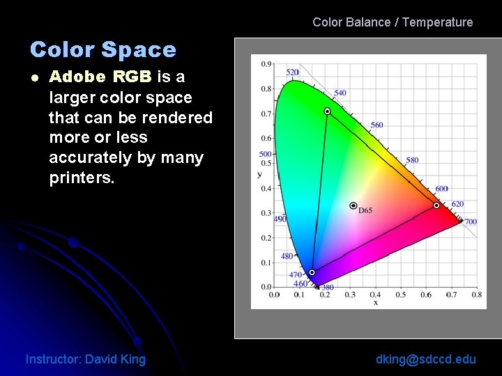 Color Balance / Temperature Color Space l Adobe RGB is a larger color space