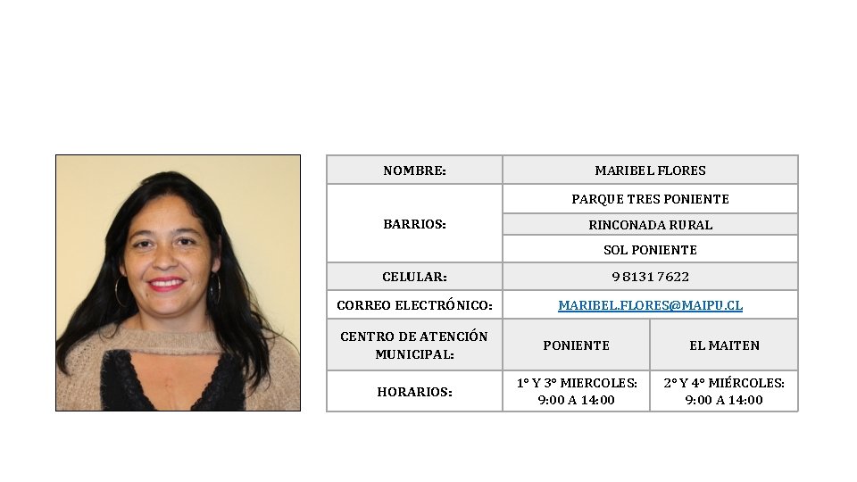 NOMBRE: MARIBEL FLORES PARQUE TRES PONIENTE BARRIOS: RINCONADA RURAL SOL PONIENTE CELULAR: 9 8131