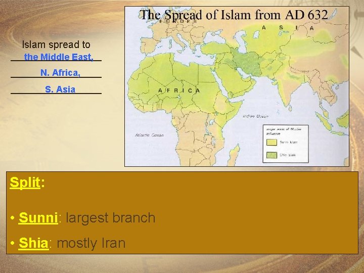 Islam spread to _________ the Middle East, _________ N. Africa, _________ S. Asia Split: