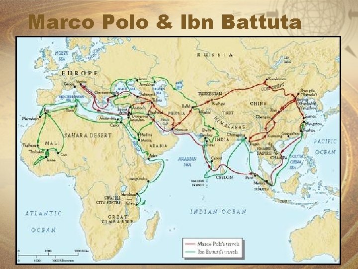 Marco Polo & Ibn Battuta 