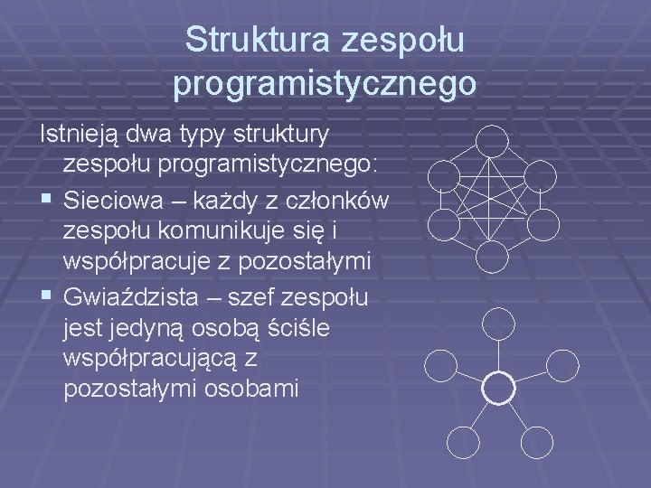 Struktura zespołu programistycznego Istnieją dwa typy struktury zespołu programistycznego: § Sieciowa – każdy z