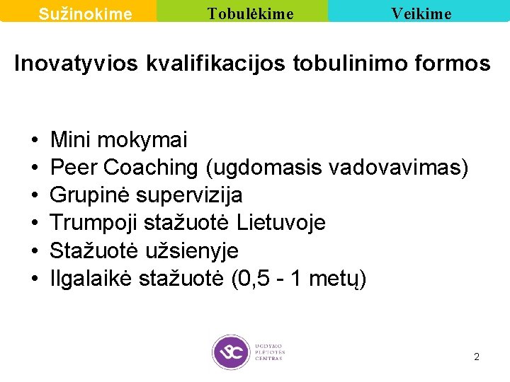 Sužinokime Tobulėkime Veikime Inovatyvios kvalifikacijos tobulinimo formos • • • Mini mokymai Peer Coaching