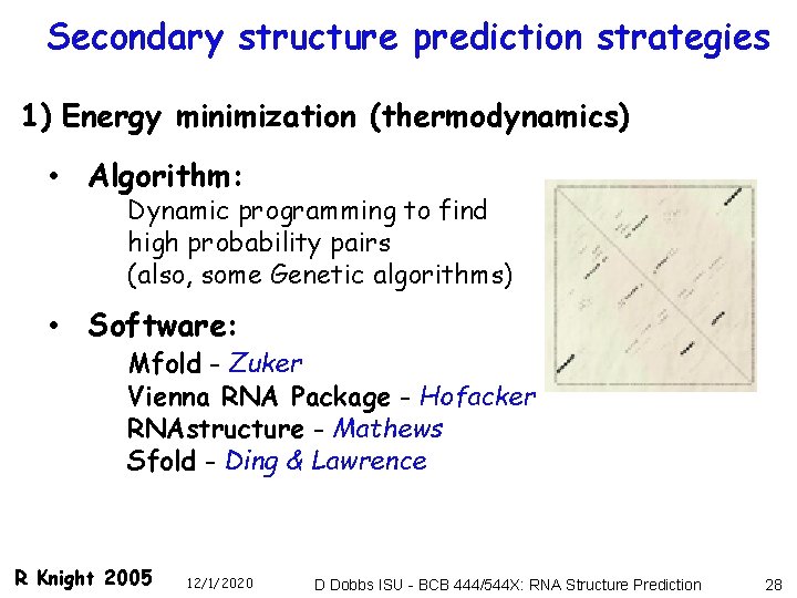 Secondary structure prediction strategies 1) Energy minimization (thermodynamics) • Algorithm: Dynamic programming to find