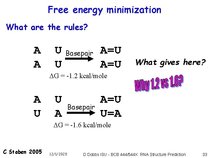 Free energy minimization What are the rules? A A A U C Staben 2005