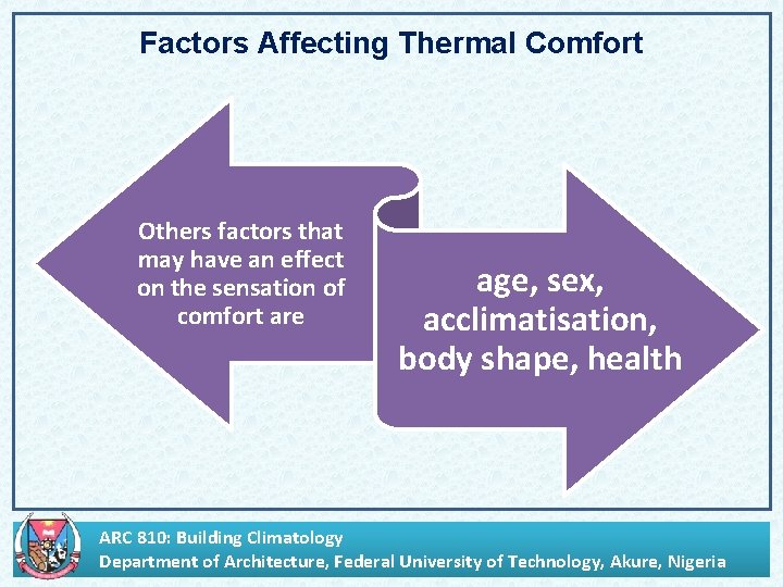 Factors Affecting Thermal Comfort Others factors that may have an effect on the sensation