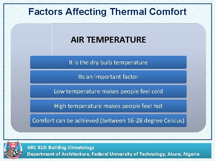 Factors Affecting Thermal Comfort AIR TEMPERATURE It is the dry bulb temperature Its an