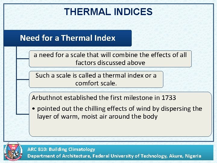 THERMAL INDICES Need for a Thermal Index a need for a scale that will