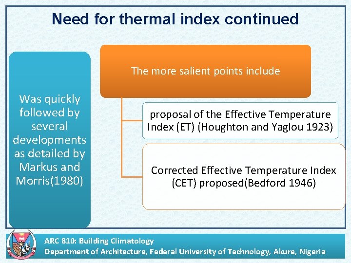Need for thermal index continued The more salient points include Was quickly followed by