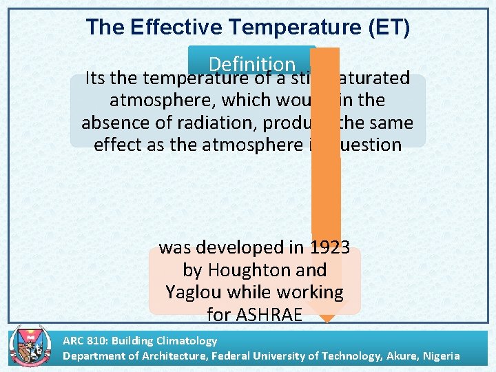 The Effective Temperature (ET) Definition Its the temperature of a still, saturated atmosphere, which