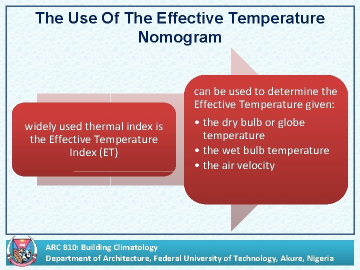 The Use Of The Effective Temperature Nomogram can be used to determine the Effective
