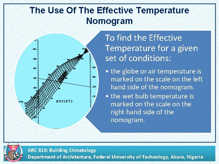 The Use Of The Effective Temperature Nomogram To find the Effective Temperature for a