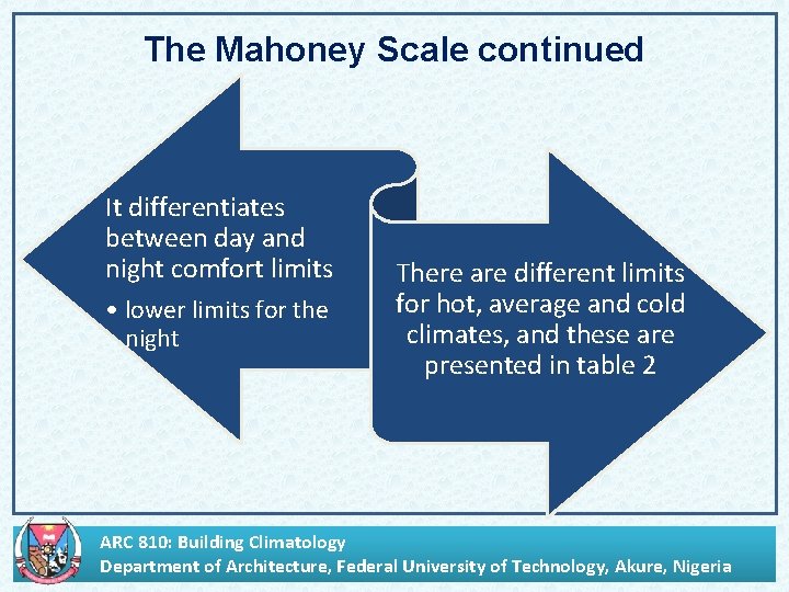 The Mahoney Scale continued It differentiates between day and night comfort limits • lower