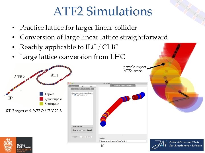 ATF 2 Simulations • • Practice lattice for larger linear collider Conversion of large