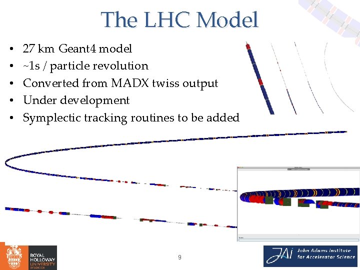 The LHC Model • • • 27 km Geant 4 model ~1 s /