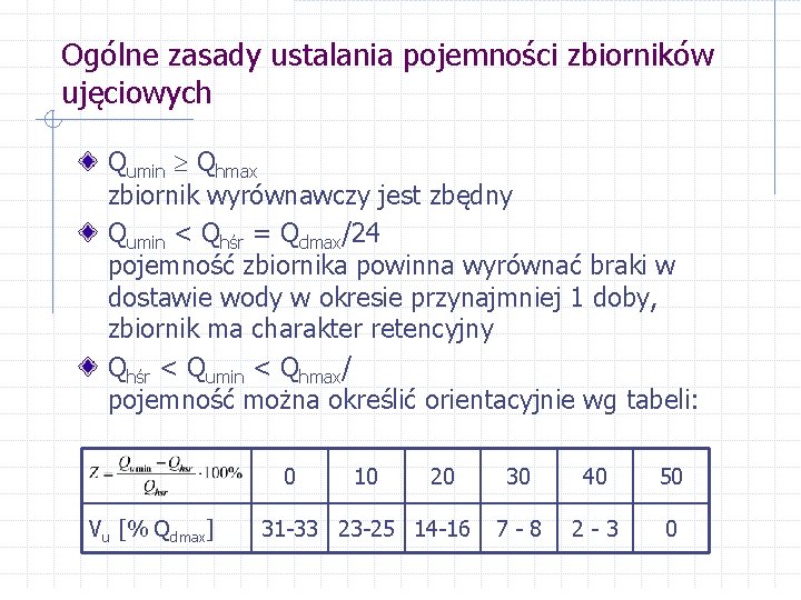 Ogólne zasady ustalania pojemności zbiorników ujęciowych Qumin Qhmax zbiornik wyrównawczy jest zbędny Qumin <