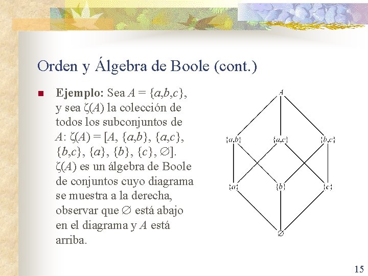 Orden y Álgebra de Boole (cont. ) n Ejemplo: Sea A = {a, b,