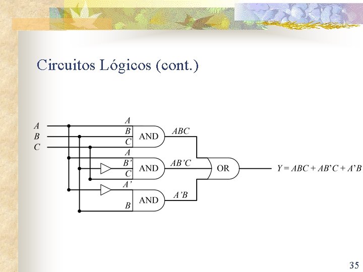 Circuitos Lógicos (cont. ) 35 