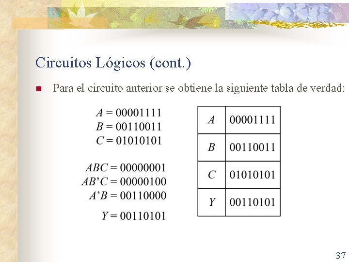 Circuitos Lógicos (cont. ) n Para el circuito anterior se obtiene la siguiente tabla