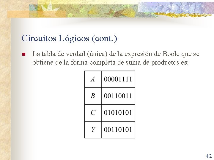 Circuitos Lógicos (cont. ) n La tabla de verdad (única) de la expresión de