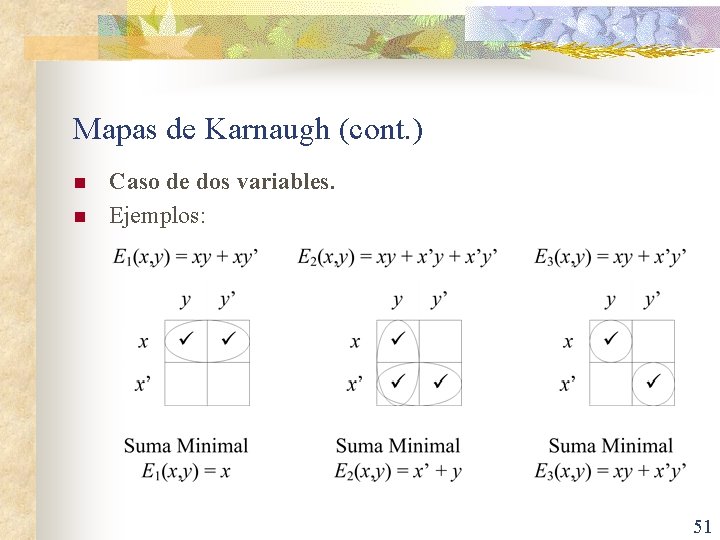 Mapas de Karnaugh (cont. ) n n Caso de dos variables. Ejemplos: 51 