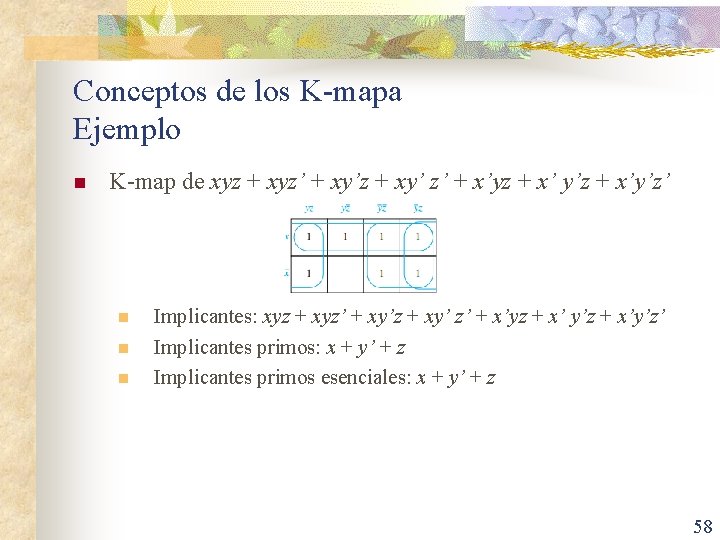 Conceptos de los K-mapa Ejemplo n K-map de xyz + xyz’ + xy’z +