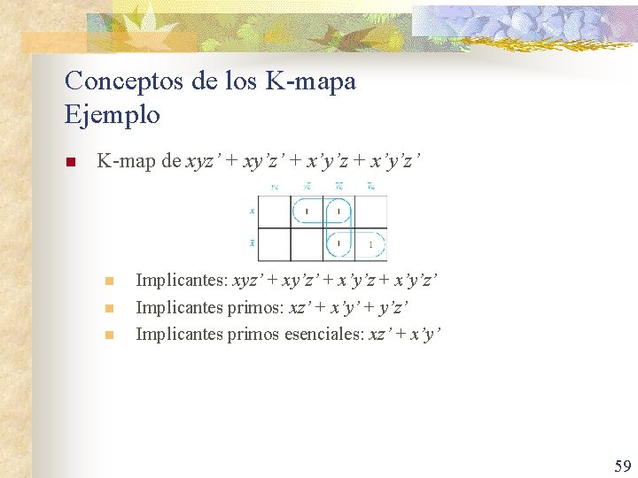 Conceptos de los K-mapa Ejemplo n K-map de xyz’ + xy’z’ + x’y’z’ n