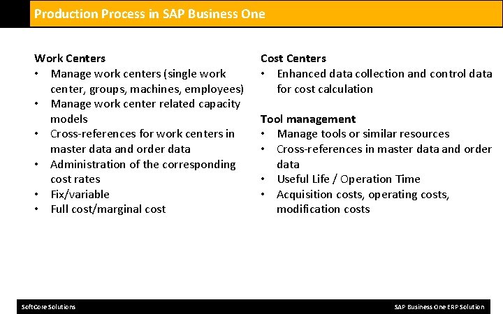 Production Process in SAP Business One Work Centers • Manage work centers (single work