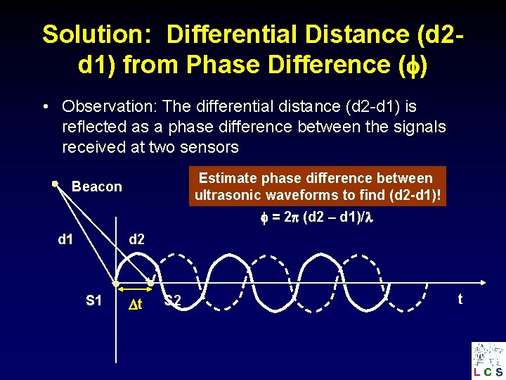 Solution: Differential Distance (d 2 d 1) from Phase Difference ( ) • Observation: