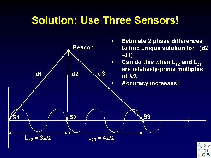 Solution: Use Three Sensors! • Beacon • d 1 d 2 d 3 •