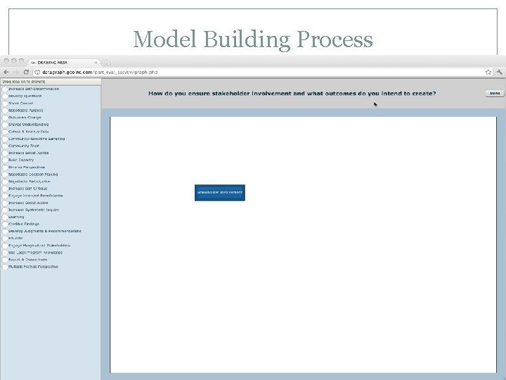 Model Building Process 