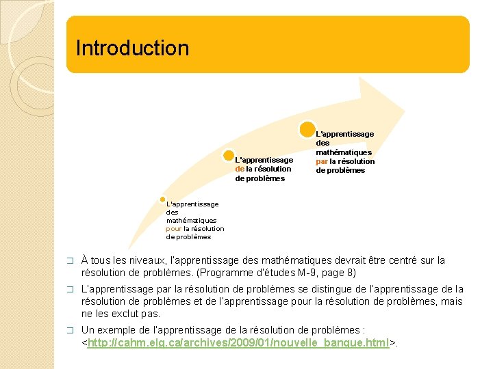 Introduction L'apprentissage de la résolution de problèmes L'apprentissage des mathématiques par la résolution de