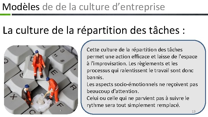 Modèles de de la culture d’entreprise La culture de la répartition des tâches :