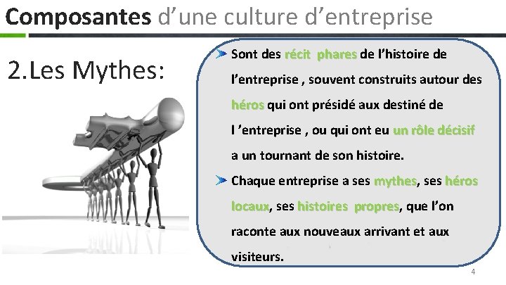 Composantes d’une culture d’entreprise 2. Les Mythes: Sont des récit phares de l’histoire de