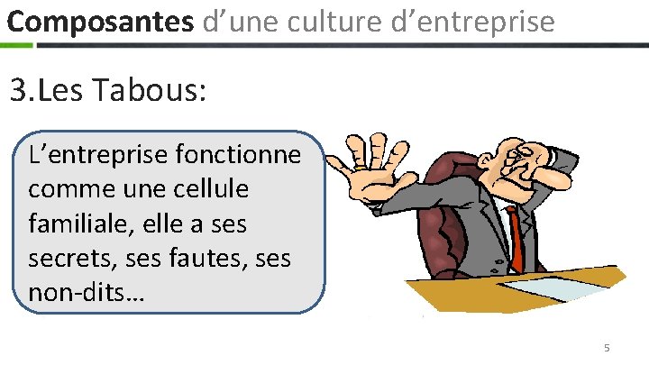 Composantes d’une culture d’entreprise 3. Les Tabous: L’entreprise fonctionne comme une cellule familiale, elle