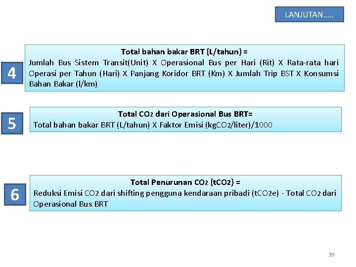 4 5 6 Total bahan bakar BRT (L/tahun) = Jumlah Bus Sistem Transit(Unit) X 4 5 6 Total bahan bakar BRT (L/tahun) = Jumlah Bus Sistem Transit(Unit) X