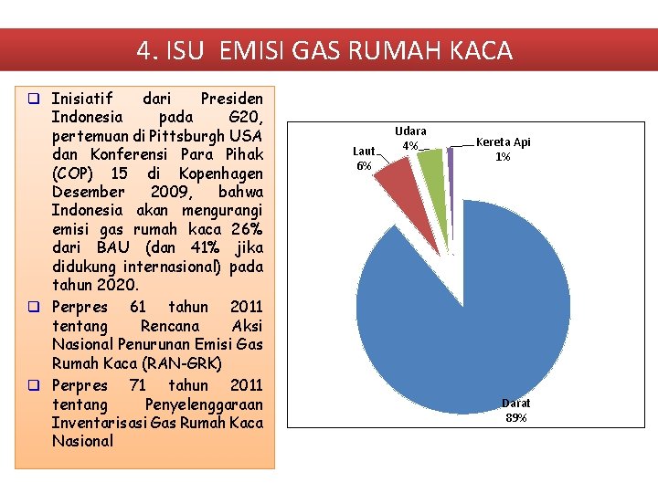 4. ISU EMISI GAS RUMAH KACA q Inisiatif dari Presiden Indonesia pada G 20, 4. ISU EMISI GAS RUMAH KACA q Inisiatif dari Presiden Indonesia pada G 20,