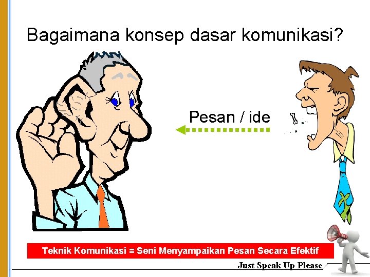 Bagaimana konsep dasar komunikasi? Pesan / ide Teknik Komunikasi = Seni Menyampaikan Pesan Secara