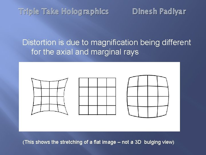 Triple Take Holographics Dinesh Padiyar Distortion is due to magnification being different for the