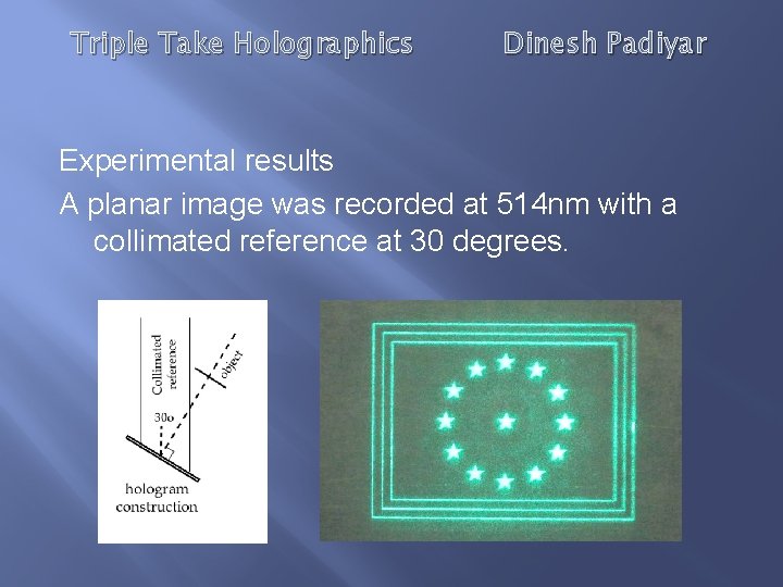 Triple Take Holographics Dinesh Padiyar Experimental results A planar image was recorded at 514