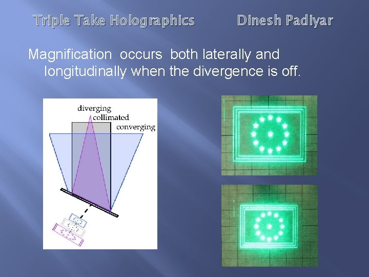 Triple Take Holographics Dinesh Padiyar Magnification occurs both laterally and longitudinally when the divergence