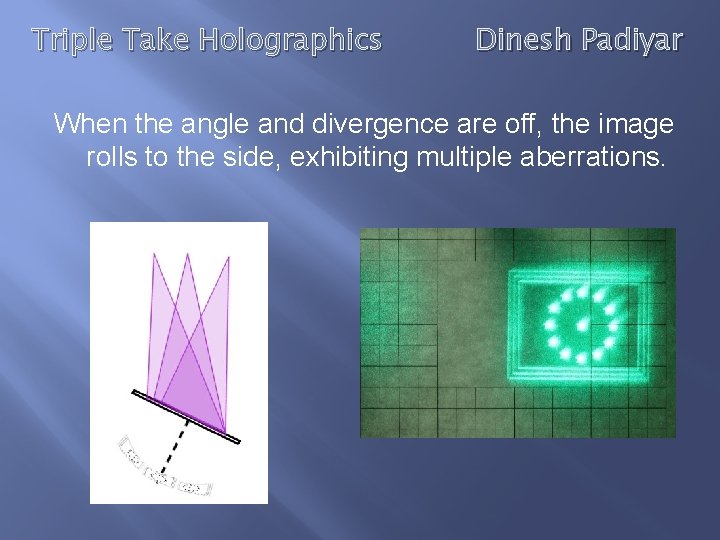 Triple Take Holographics Dinesh Padiyar When the angle and divergence are off, the image