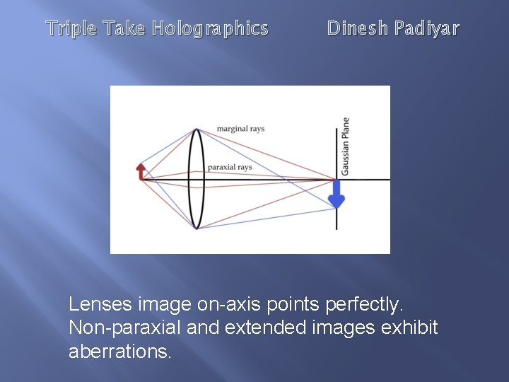 Triple Take Holographics Dinesh Padiyar Lenses image on-axis points perfectly. Non-paraxial and extended images