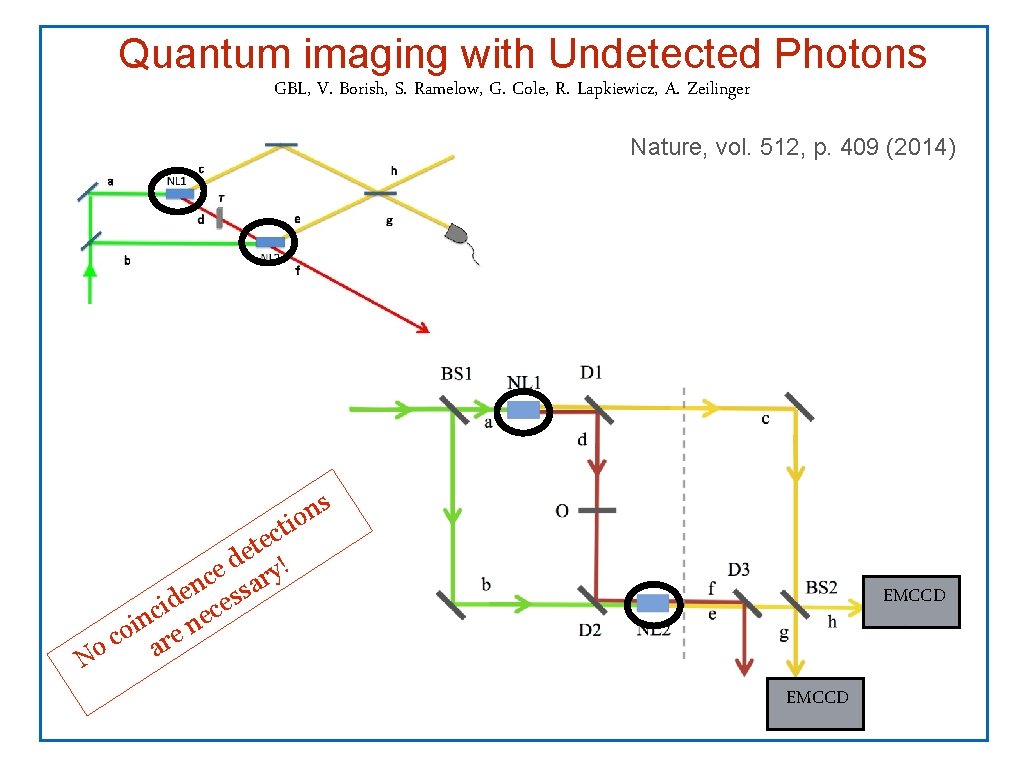 Quantum imaging with Undetected Photons GBL, V. Borish, S. Ramelow, G. Cole, R. Lapkiewicz,