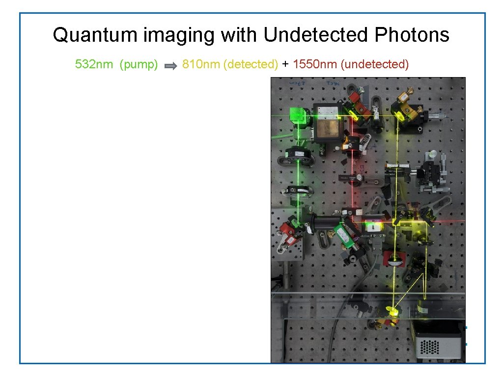 Quantum imaging with Undetected Photons 532 nm (pump) 810 nm (detected) + 1550 nm