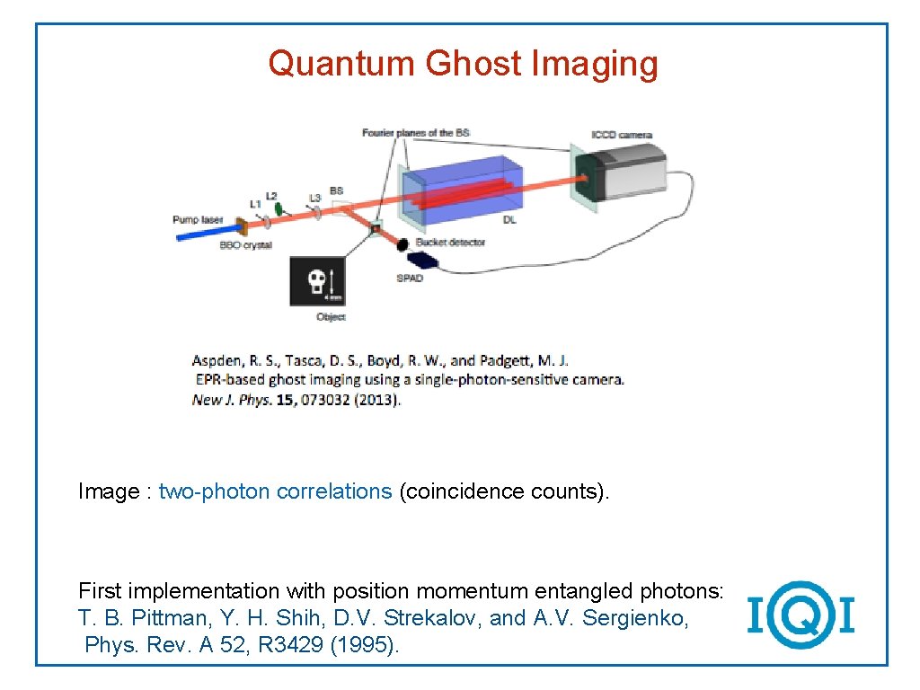Quantum Ghost Imaging Image : two-photon correlations (coincidence counts). First implementation with position momentum