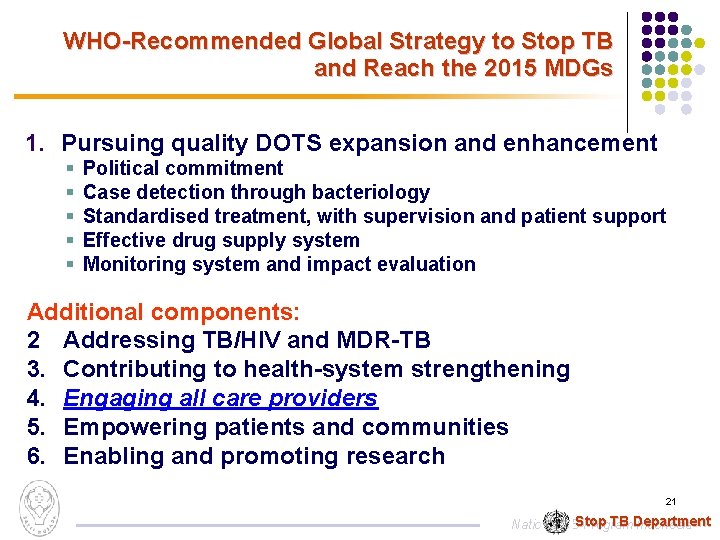 WHO-Recommended Global Strategy to Stop TB and Reach the 2015 MDGs 1. Pursuing quality